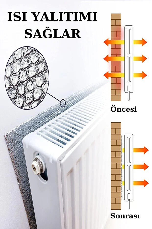 Petekoru™ Alüminyum Isı Yalıtım Folyosu